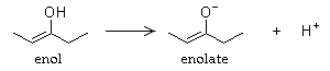 Formació de l'enolat