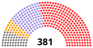 Elecciones generales de Japón de 1912