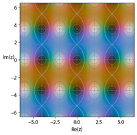 Elliptic Jacobi function '"`UNIQ--postMath-00000049-QINU`"', '"`UNIQ--postMath-0000004A-QINU`"'