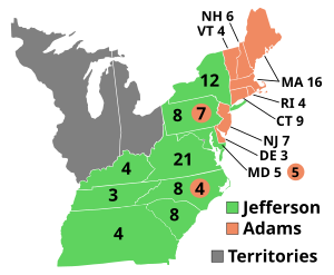 Elecciones presidenciales de Estados Unidos de 1800