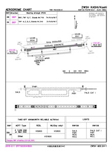 CAAC airport chart