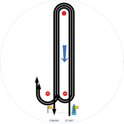 Olympic course WX. S(Start) - 1 - 4G - 1 - 4G - 1 - F(Finish downwind)