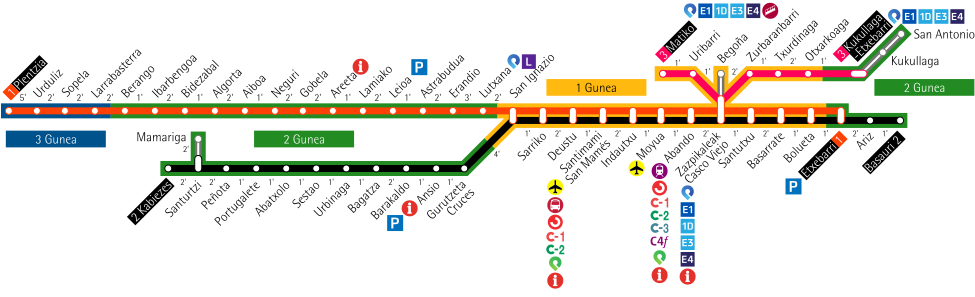 Metro sare eguneratua, eraikitze prozesuan dauden geltokiak barne.