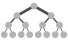 A tree structure with nodes