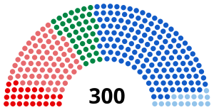 Elecciones parlamentarias de Grecia de mayo de 2023