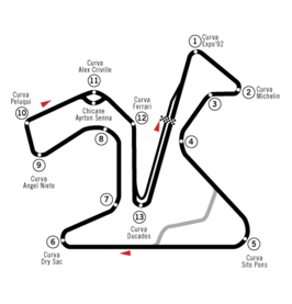 Circuito Permanente de Jerez