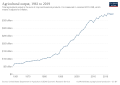 Thumbnail for version as of 09:11, 16 February 2022