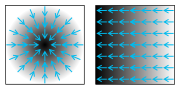 Vorschaubild für Gradient (Mathematik)