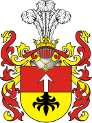 Herb Niesobia