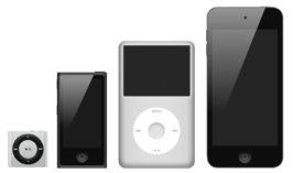 Van links naar rechts: iPod Shuffle, iPod Nano, iPod Classic, iPod Touch