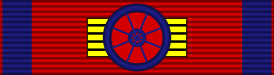 Service ribbon image