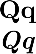 Uppercase and lowercase versions of Q, in normal and italic type