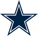 Cowboys wordmark.svg