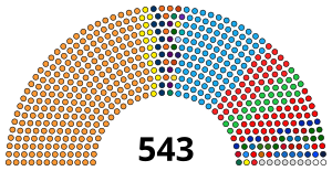 18th Lok Sabha.svg