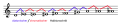 Chromatik