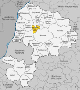 Karlsdorf-Neuthard - Localizazion