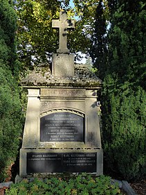 Gustav Kelterborn (1841–1908), Architekt, Grab auf dem Friedhof Wolfgottesacker, Basel