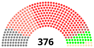 Elecciones generales de Japón de 1903