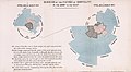 Image 56"Diagram of the causes of mortality in the army in the East" by Florence Nightingale. (from History of medicine)