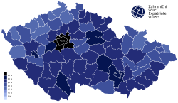 SPOLU (ODS, KDU-ČSL, TOP 09)