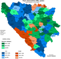 Ethnic composition in 1981