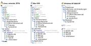 Vorschaubild für Verzeichnisstruktur