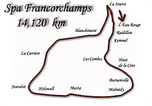 Tracé de la course