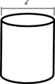 A cylinder is round.