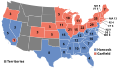 1880 Election