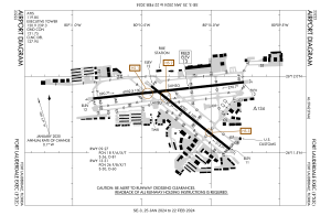 FAA airport diagram