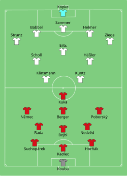 Aufstellung Tschechien gegen Deutschland