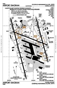 FAA airport diagram