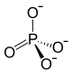 Phosphation