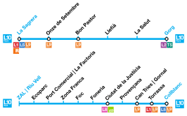 Routekaart van de Lijn 10 Blauwe lijn