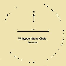 A map of the stone circle. A series of small dark dots mark out the position of the ring.