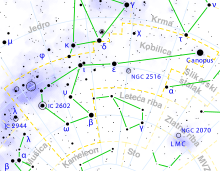 Carina constellation map-bs.svg