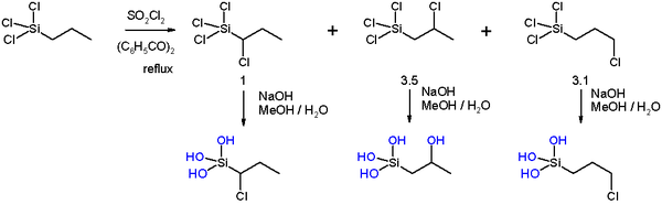 Scheme 3. Beta silicon effect