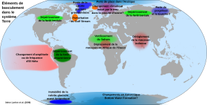 Éléments de basculement possibles dans le système climatique.