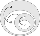 Silogismo Peirce beta 4