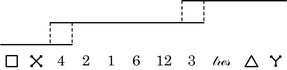 Diagrama de Leibniz