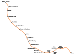 Netwerkkaart van de Watford DC Line