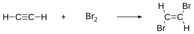 Bromination of acetylene