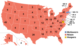 Amerikaanse presidentsverkiezingen 1972