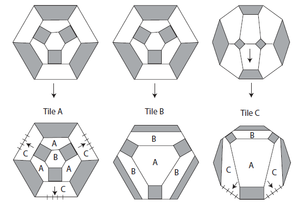 Borromean subdivision rule