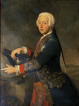 Karel I van Brunswijk-Wolfenbüttel