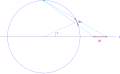 (2/2) The tangent half-angle substitution illustrated as stereographic projection of the circle.