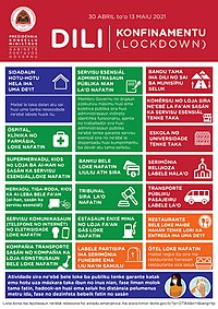 Lockdown-Regeln für Dili