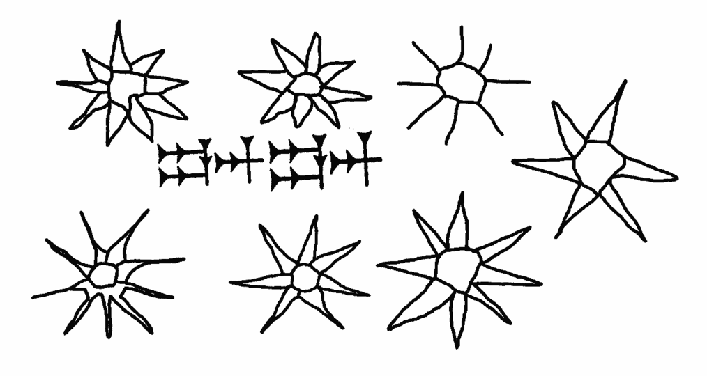 Die Plejaden als explizit dargestellte und beschriftete sieben Sterne auf einer seleukidischen Ritzzeichnung auf einer Tontafel (VAT 7851, Vorderasiatisches Museum in Berlin). Die Beschriftung "MUL.MUL" in Keilschrift kommt aus dem Sumerischen und bedeutet "Plejaden" (wörtlich übersetzt "Sterne").