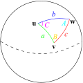 Haversine formula