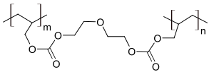 Strukturausschnitt von Polyallyldiglycolcarbonat